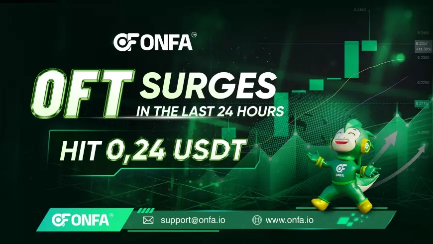OFT Explodes: Strong Growth, Surpassing 0.24 USDT!