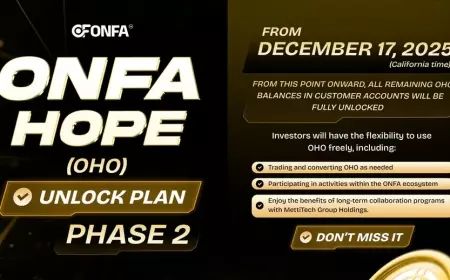 Phase 2 of OHO Unlocking: Full Asset Release
