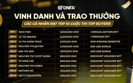 Vinh danh và trao thưởng Top 10 nhà đầu tư xuất sắc cuộc thi TOP BUYERS – Chặng đua của những bản lĩnh dẫn đầu