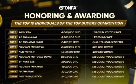 Honoring and Awarding the Top 10 Outstanding Investors of the TOP BUYERS Competition – A Race Led by Vision and Courage