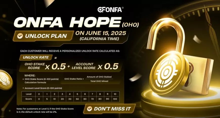 ONFA Announces OHO Unlock Plan – Three-Phase Roadmap Starting June 15, 2025