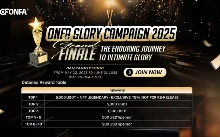 GRAND FINALE – The Enduring Journey to Ultimate Glory