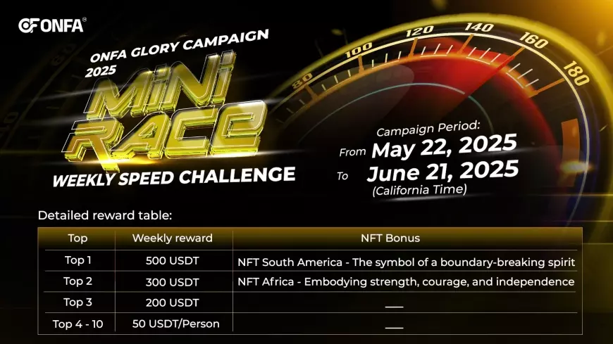 Mini Race – Weekly Speed Race: Reach the Pinnacle Without Waiting for Season’s End