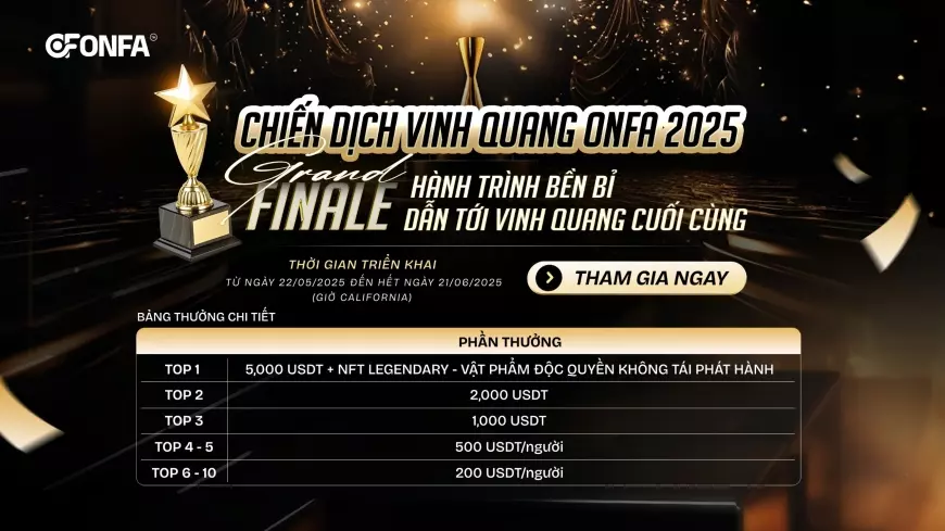 GRAND FINALE – Hành Trình Bền Bỉ Dẫn Tới Vinh Quang Cuối Cùng