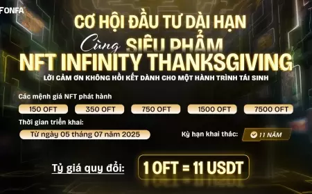 NFT Infinity Thanksgiving - Hành Trình Tài Chính Dài Lâu, Gửi Trọn Niềm Tin Yêu