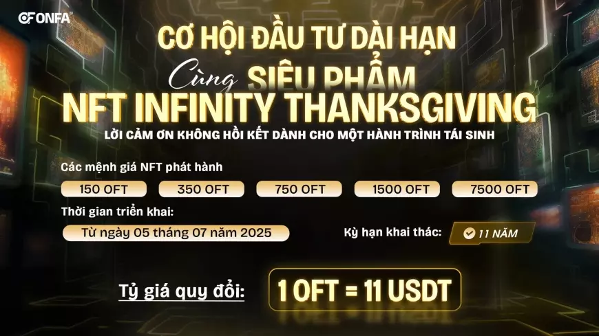 NFT Infinity Thanksgiving - Hành Trình Tài Chính Dài Lâu, Gửi Trọn Niềm Tin Yêu