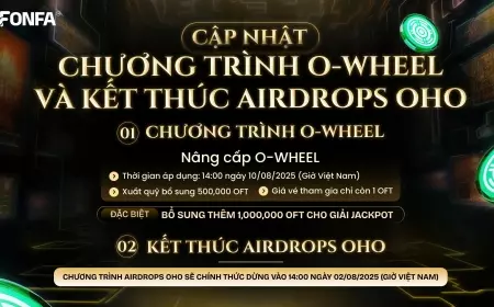 Cập Nhật Chương Trình O-Wheel Và Kết Thúc Airdrops OHO