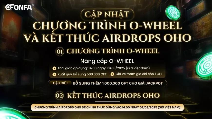Cập Nhật Chương Trình O-Wheel Và Kết Thúc Airdrops OHO