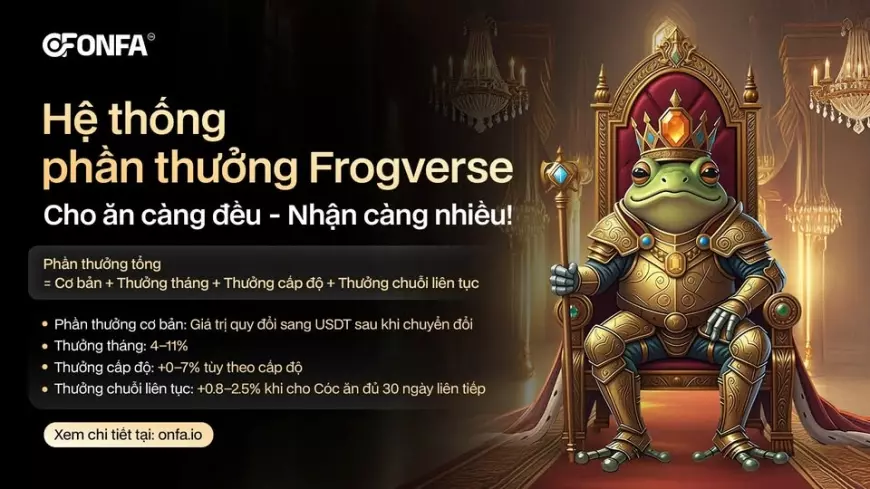 Khám Phá Hệ Thống Phần Thưởng Frogverse - Cho Ăn Đều Tay, Nhận Thưởng Mỗi Ngày